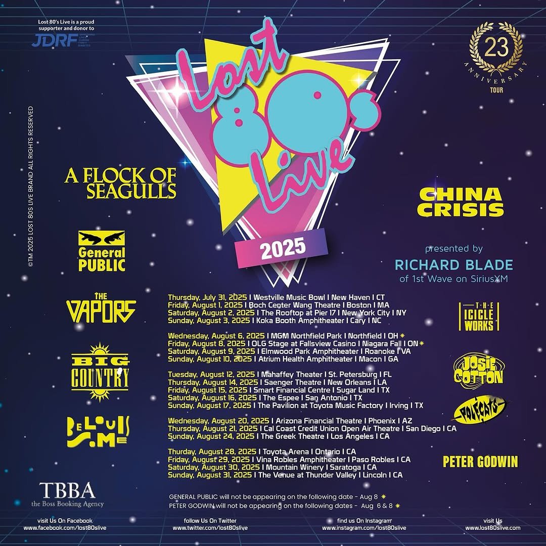 Lost 80’s Live 2025 Tour Playlist